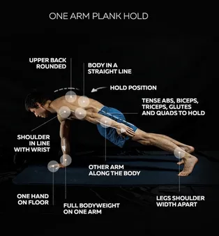 Advanced Calisthenics Ab Exercises for Toned and Defined Abs